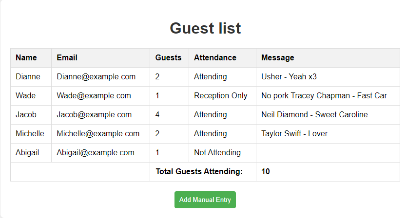 Guest List Tracker Example